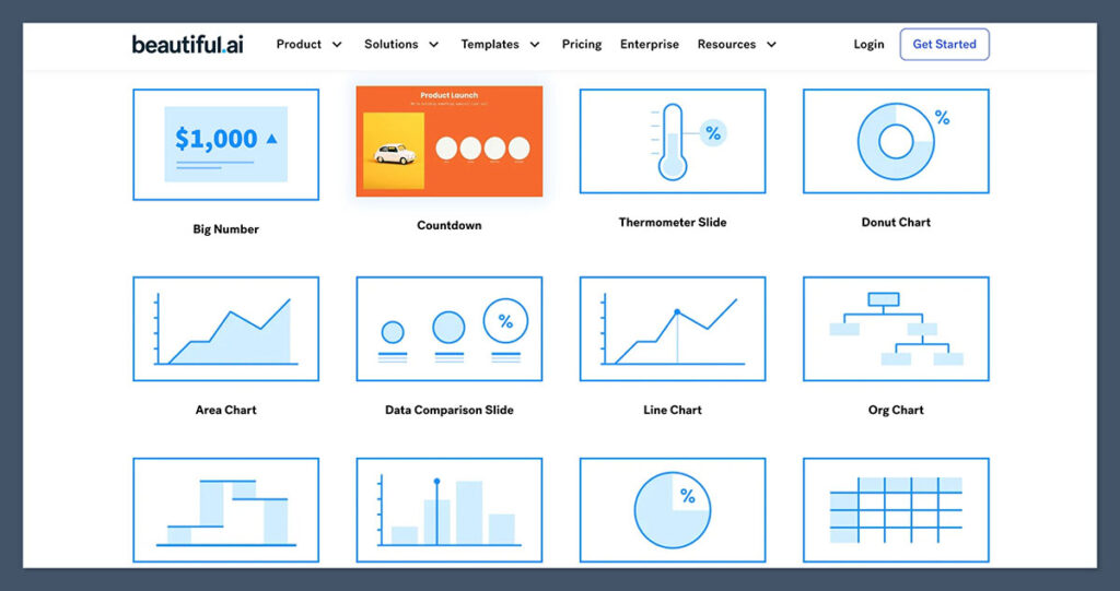 Beautiful ai Templates